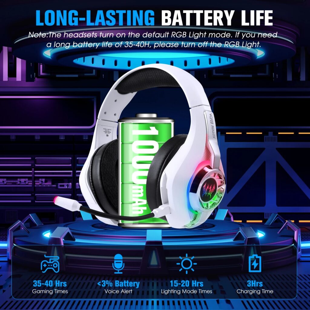 GS400 Ultra 2.4G gaming headset with USB dongle and charging cable